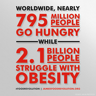 FoodRevolution-WorldHunger.jpg